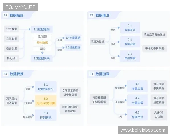 菲律宾欧博总代理合作流程详解从注册到运营的完整步骤